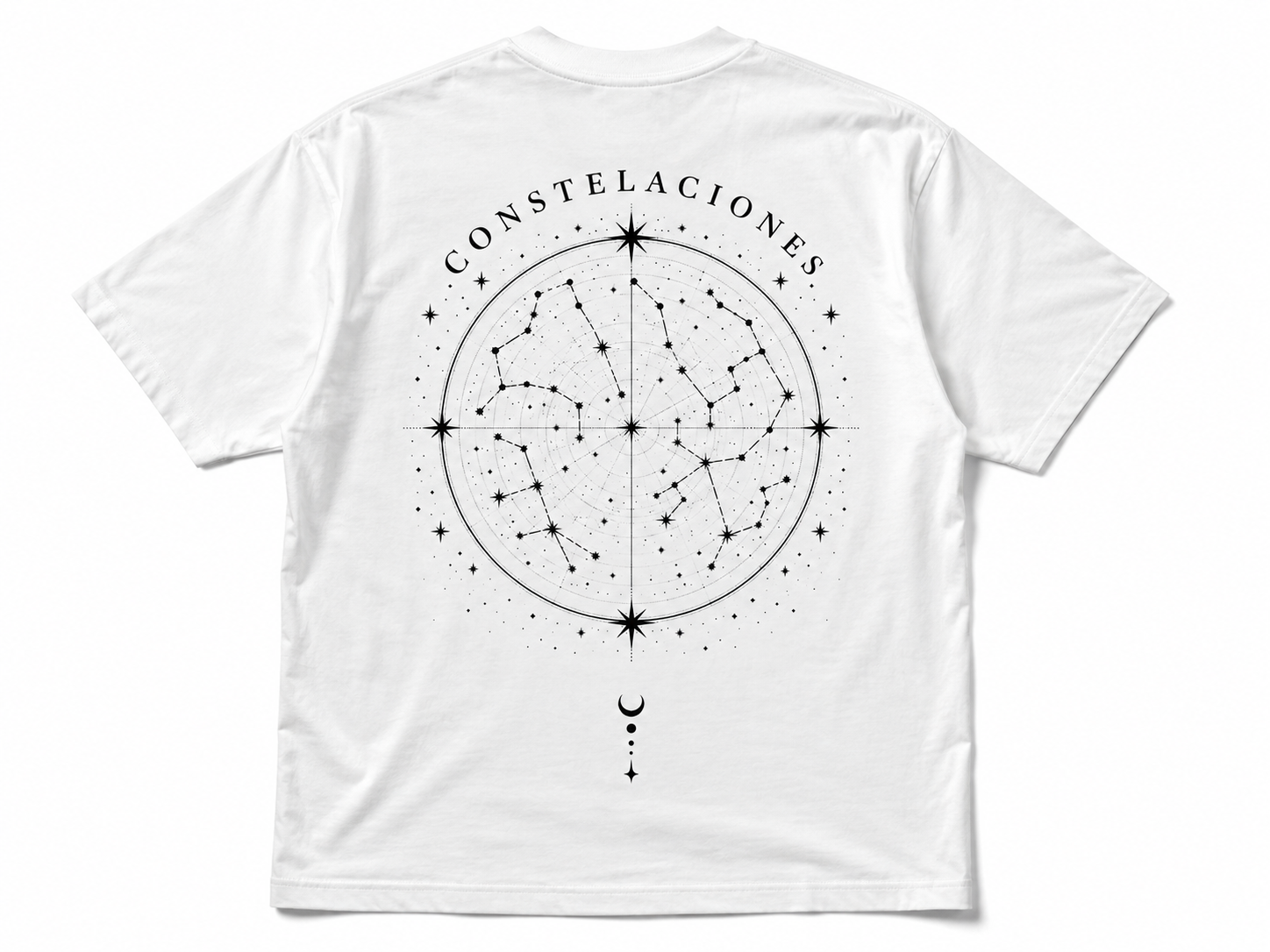Constelaciones