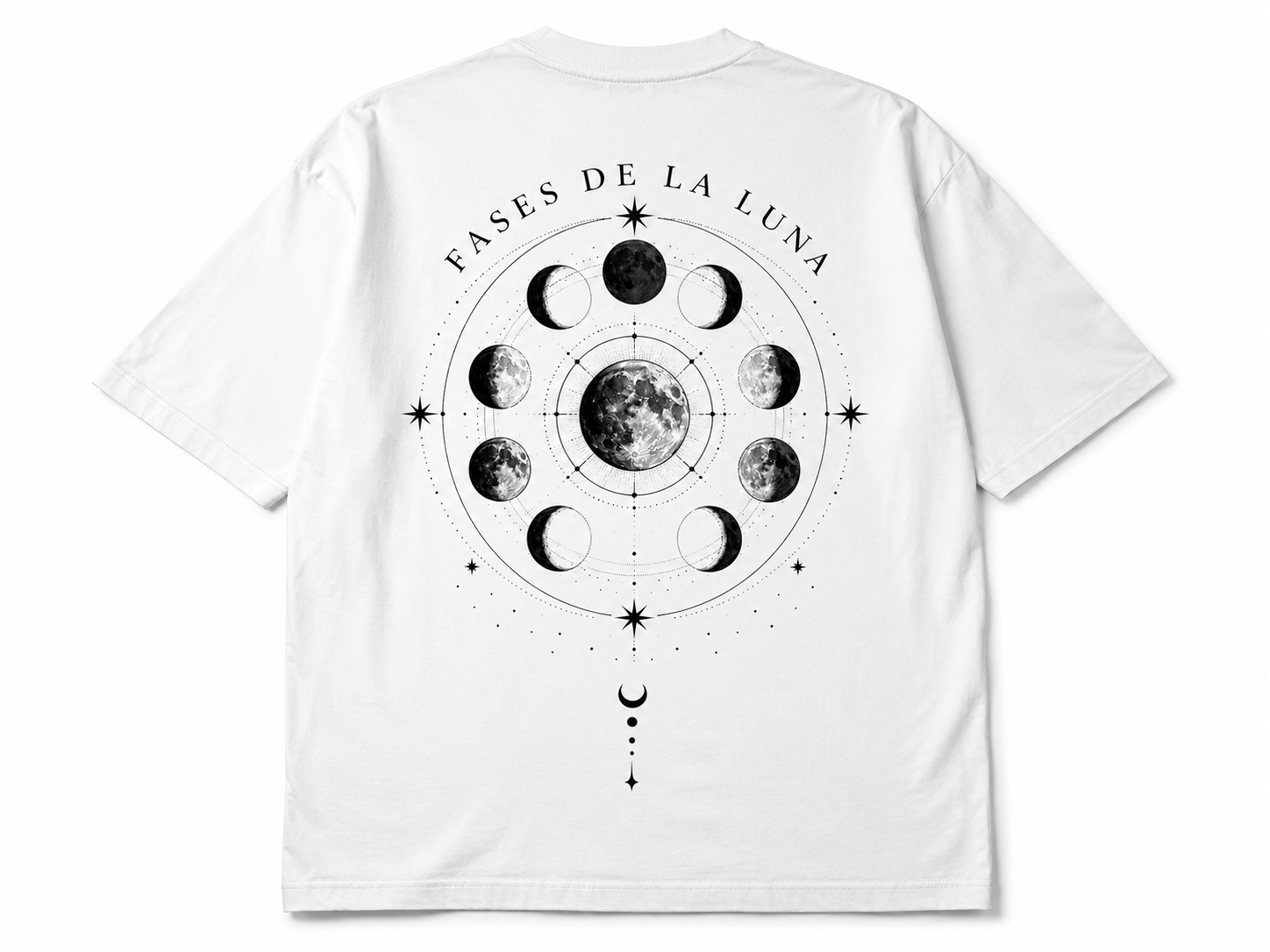Phases of the moon